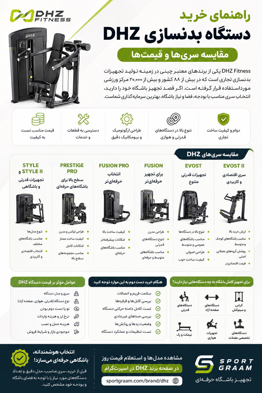 راهنمای خرید دستگاه بدنسازی DHZ؛ مقایسه سریها و قیمتها
