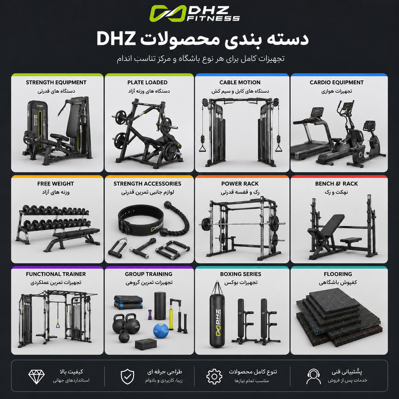 سری‌های مختلف دستگاه بدنسازی DHZ